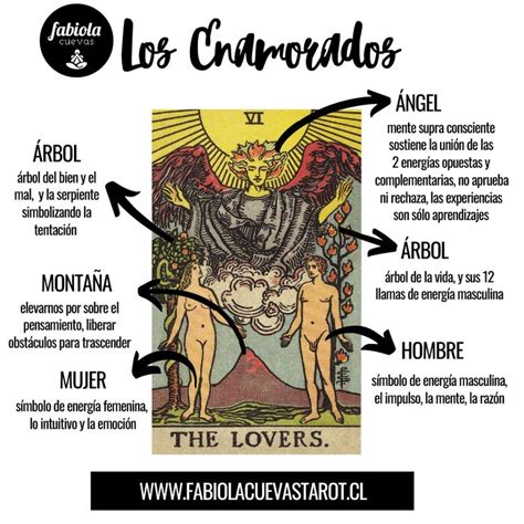 los enamorados tiziana|LOS ENAMORADOS Significado de las cartas del Tarot